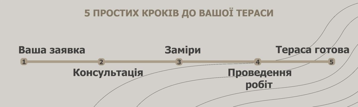 Banner from design